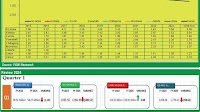 Tea industry performance in 2024 and outlook for 2025