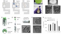 Ingestible medical devices can be broken down with light