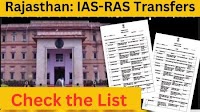 IAS-RAS Transfers: Major Shake-Up in Rajasthan Bureaucracy, 166 Officers Transferred—Check the List Here
