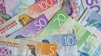 New Zealand Forecast | Will The New Zealand Dollar Get Stronger?