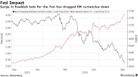 South Korean Won Weakens Past 1,400 for First Time Since 2009