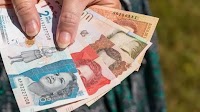 Colombian Peso Stalls in Consolidation Phase Amid Dollar Dominance: Technical Analysis Reveals Key Trends