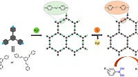 Construction of Halogen-Bonded Organic Frameworks (XOFs) as Novel Efficient Iodinating Agents