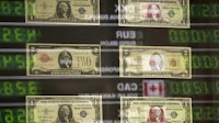 GBP/USD - British Pound US Dollar