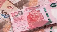 Hong Kong dollar funding cost drops in FX intervention aftermath