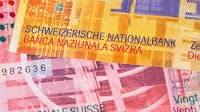 EUR/CHF - Euro Swiss Franc