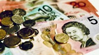 Australian dollar dives as attack on Iran shakes global markets