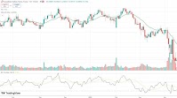 CAD/CHF under pressure near all-time low ahead of BoC