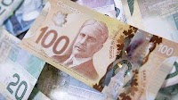 How & Why Oil Impacts The Canadian Dollar