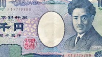 USD/JPY Eyes Break Above 150 as US Dollar Surges Post-Fed, BOJ Decision Looms