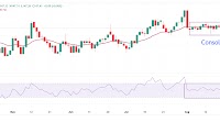 USD/JPY Price Forecast: Trades sideways above 147.00 ahead of key US-Japan events