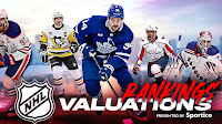 NHL Franchise Valuations Ranking List: From Maple Leafs to Blue Jackets