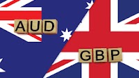 Pound To Australian Dollar Price News, Forecast: GBP/AUD Steady As Risk-On Mood Lifts Aussie