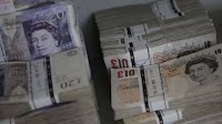 GBP/CNY - British Pound Chinese Yuan