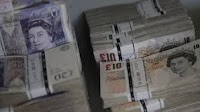 GBP/CNY - British Pound Chinese Yuan