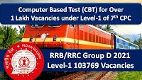 RRB Group D 2022 Exam Date & Admit Card Update (RRC CEN 01/2019): Railway Recruitment Board will conduct CBT for Over 1 Lakh Vacancies under Level-1 of 7th CPC