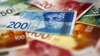 Best EM Currency Trade of 2023 Hinges on Shekel Finding Old Form