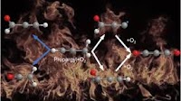 Probing the Reaction of Propargyl Radical with Molecular Oxygen by Synchrotron VUV Photoionization Mass Spectrometry