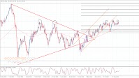 The GBPJPY without any change– Forecast today – 8-9-2025