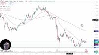 USD/CHF Forecast: Dollar Builds Bullish Case