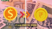 Dollar to rupee value since 1947: USD to INR rate chart and key milestones (2025)