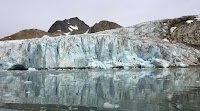 What Is Climate Change?