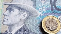 Pound To Australian Dollar Weekly Forecast, News: PMIs To Drive GBP/AUD Volatility?