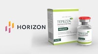 Tepezza Hearing Loss Lawsuit