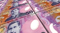 Pound-to-New Zealand Dollar Week Ahead Forecast: 2.27 Back in Scope