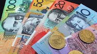 AUD/CHF settles above record low, posts 6% weekly loss