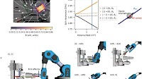 Pioneering robot arm poised to reach new heights in quantum