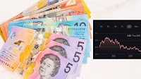 S$1.00 to AUD1.23: Australian dollar falls to lowest level ever against S’pore dollar
