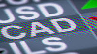 USD / CAD - Canadian dollar whip-sawed