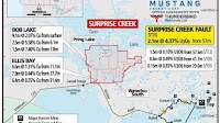 Mustang Energy Corp. Completes Sampling Program at Surprise