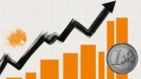 EUR/JPY Price Forecast: Constructive outlook prevails, first upside barrier emerges above 172.00