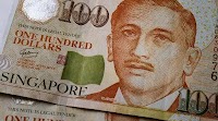 ASEAN Technical Analysis - US dollar, USD/SGD, USD/THB, USD/PHP, USD/IDR
