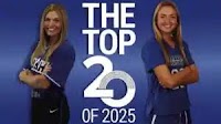 Douthitt and Cole named to UAH College of Business Top 20