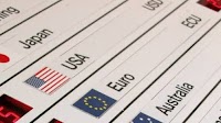 USD, EUR, GBP, JPY Outlook: Weekly COT Report Highlights