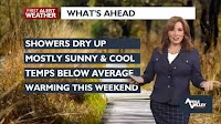 Fire Danger Eases This Weekend, Heating Trend Expected by Next Week
