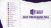 Utah State Selected 2025 Mountain West Women’s Soccer Preseason Favorite