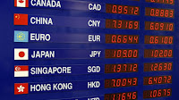 Foreign Exchange Rates Jan 23, 2025