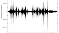 Post Malone concert moves the needle, triggers earthquake readings at University of Utah seismology lab