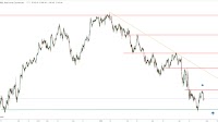 USD/JPY Could Test 140 as Inflation, Trade Tensions Build Ahead of BoJ Decision