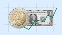 Mexican peso's enduring strength: decoding its resilience amid US pressure