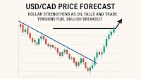 USD/CAD Price Forecast: Dollar Strengthens as Oil Falls and Trade Tensions Fuel Bullish Breakout