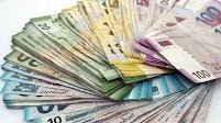 Exchange rate of AZN compared to world currencies on Feb.3