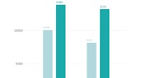 What’s New With NIO in February 2025