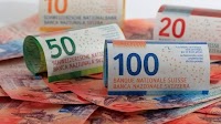 EUR/CHF Forecast Today 12/08: Breaks Higher (Video)
