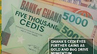 Ghanaian Cedi Resumes Rally: USD to GHS Down 35%, Eyes GHC10 Soon, No Bank of Ghana Intervention