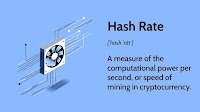 Hash Rate: What It Is, How It Works, and How to Measure